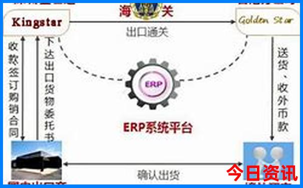 靖边必去的10个景点