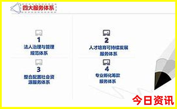 四川哪些地方凉快又好耍