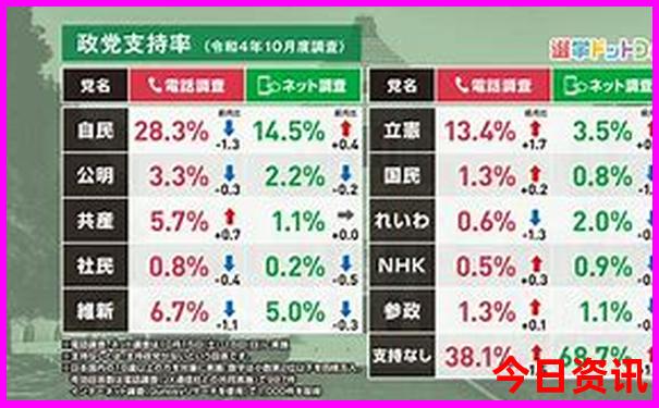 慈溪一日游必去景点免费