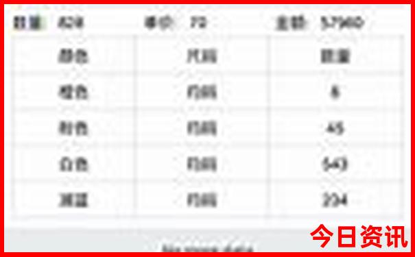 南昌周边景点推荐