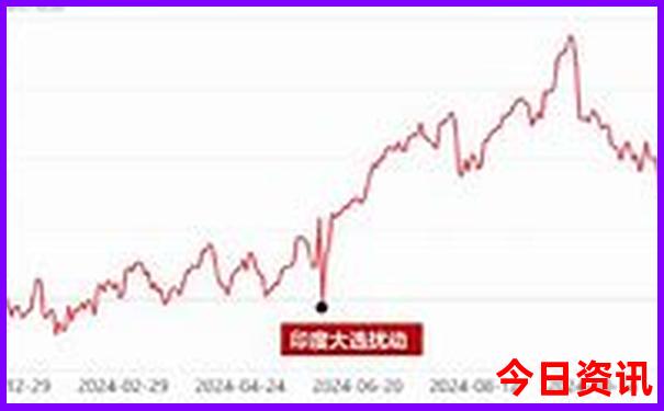 长沙周边景点排行榜前十名